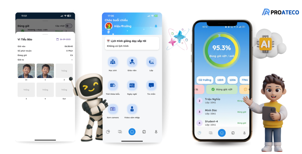 Công Ty Cổ Phần Giải Pháp PROATECO
